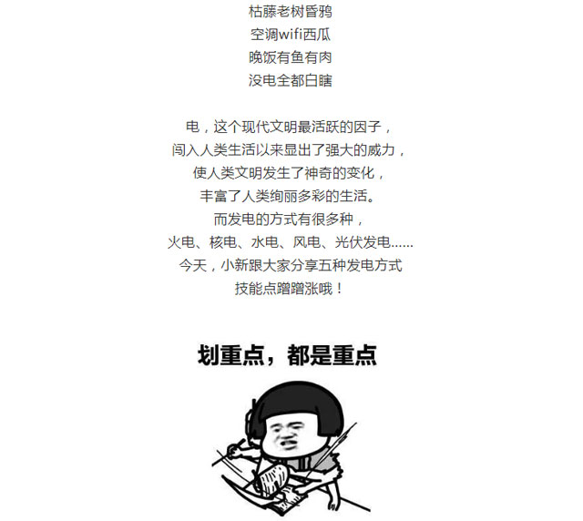 火電、核電、水電、風電、光伏發電