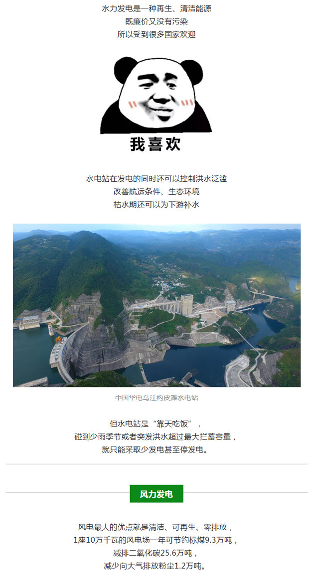 火電、核電、水電、風電、光伏發電