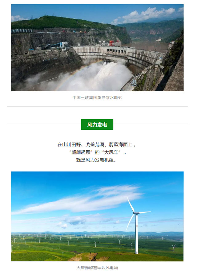 火電、核電、水電、風電、光伏發電